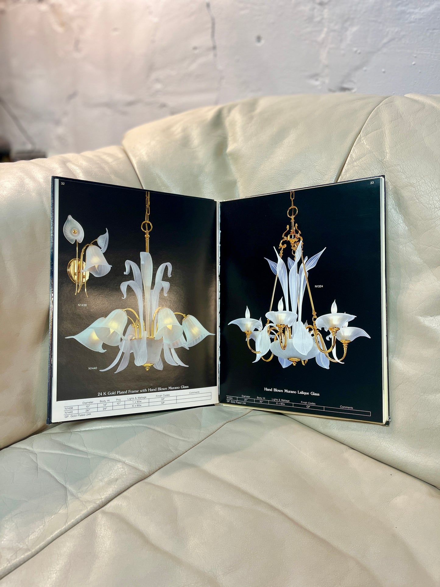 Metropolitan Lighting Co. 1987 Catalog